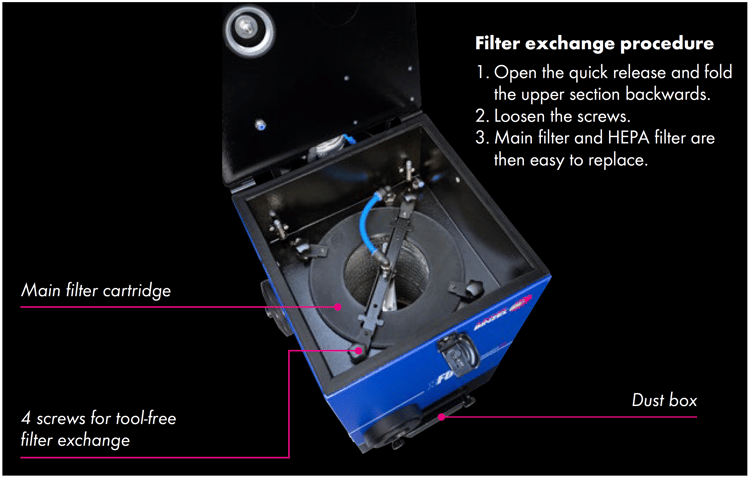 The new command center for clean air: xFUME® COMMANDER
